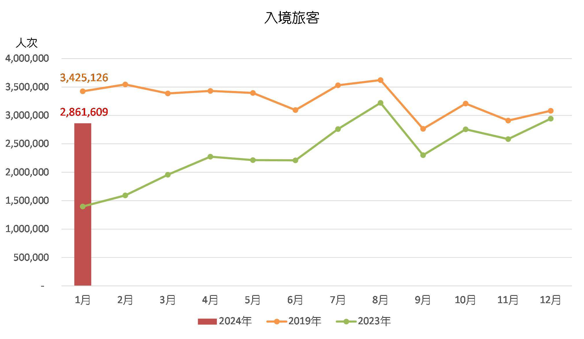 2024年澳门开奖结果,数据解析导向计划_Elite36.641