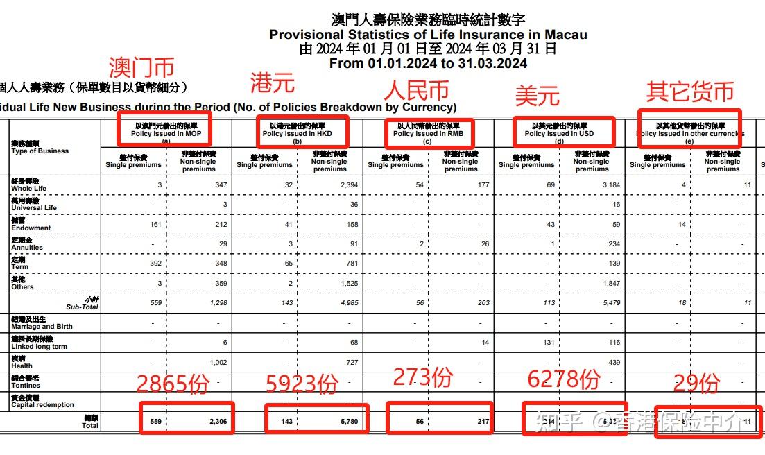 品牌资讯 第60页