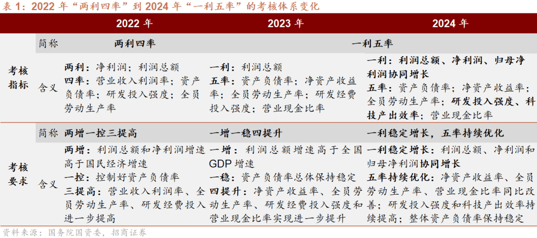 2024年一肖一码一中一特,多元化方案执行策略_Nexus97.120