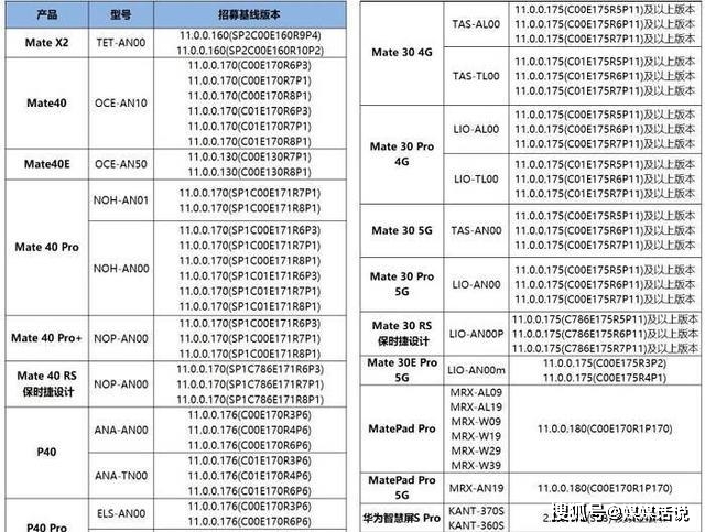 2024新澳最快最新资料,系统化评估说明_工具版89.512