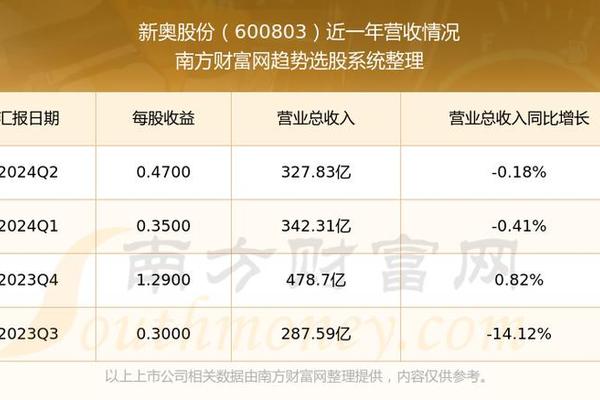 新奥彩294444cm,国产化作答解释落实_黄金版19.387