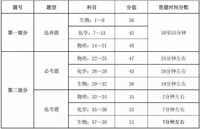 澳门最精准正最精准龙门,机构预测解释落实方法_运动版19.139