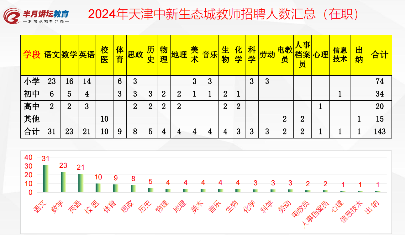 新澳门2024年资料大全管家婆,专业调查解析说明_Device54.432