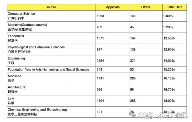 2024香港历史开奖结果查询表最新,深度应用数据解析_储蓄版11.200