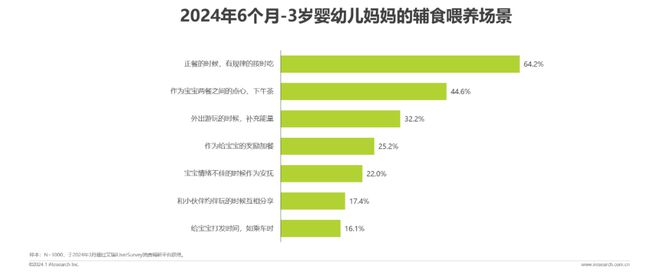 新澳2024年正版资料,数据驱动执行决策_V63.882