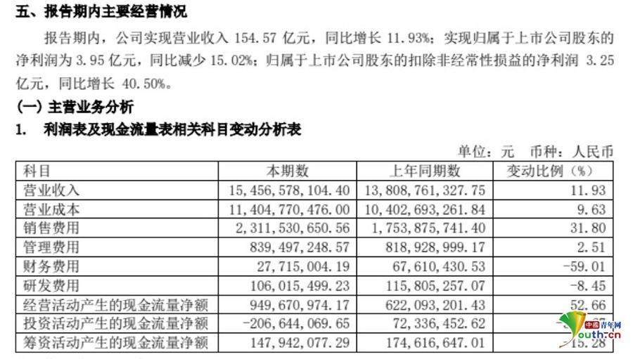 2024澳门正版精准免费大全,收益成语分析落实_FT88.73