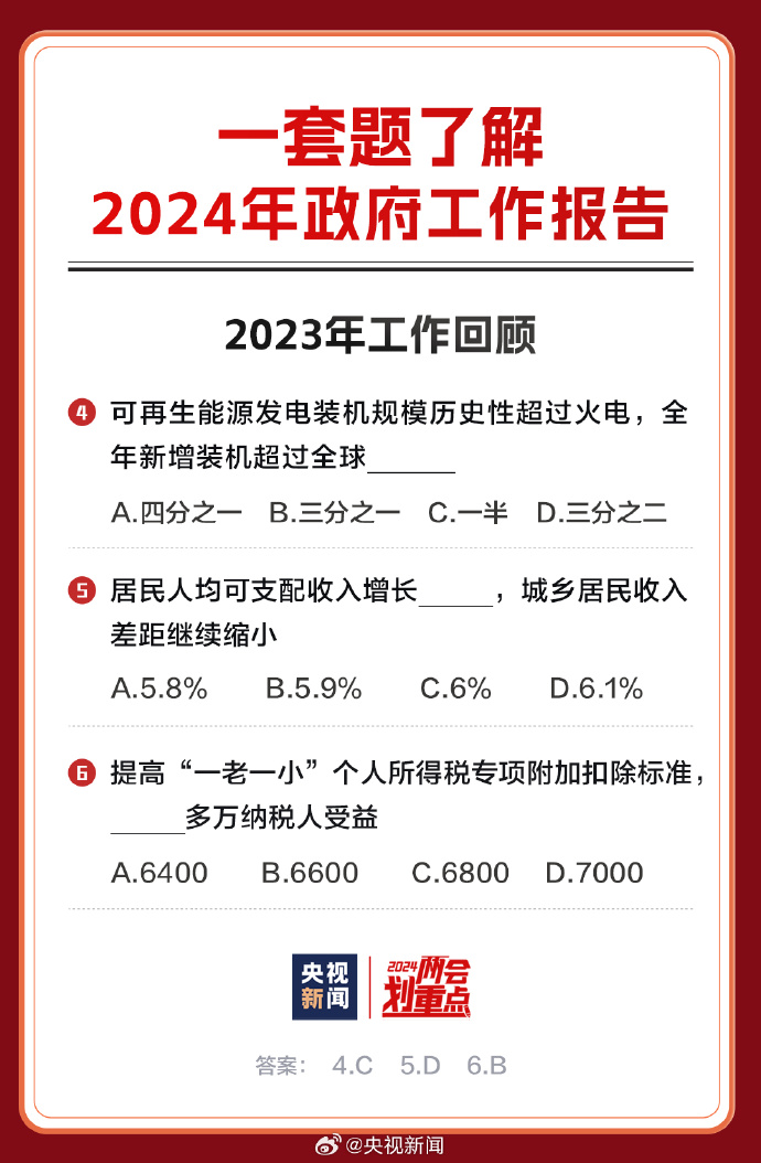 4949免费资料2024年,时代资料解释落实_AR78.949