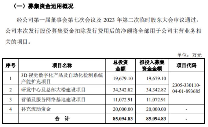 2024新奥马新免费资料,快速解答方案执行_DP37.997