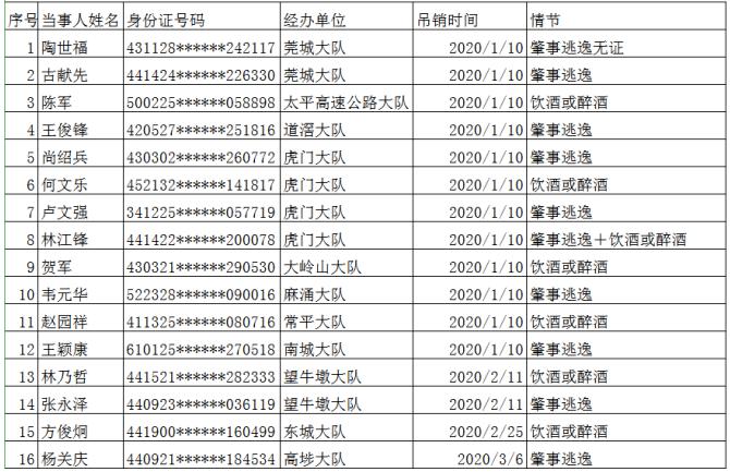 2024天天开好彩大全,国产化作答解释定义_高级版50.622