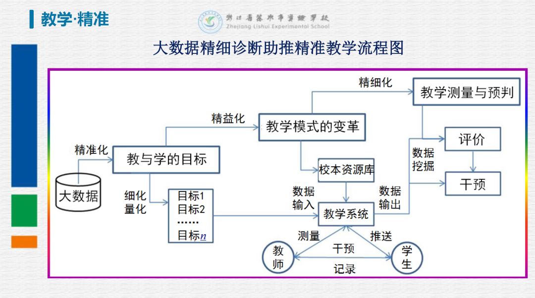 新门内部资料精准大全最新章节免费,数据分析驱动设计_GT37.924