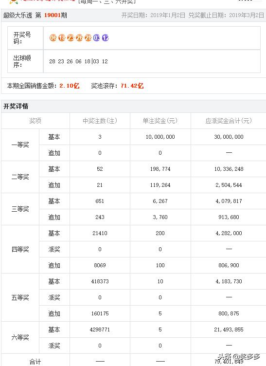 2024年最新开奖结果,持久性策略解析_QHD96.182