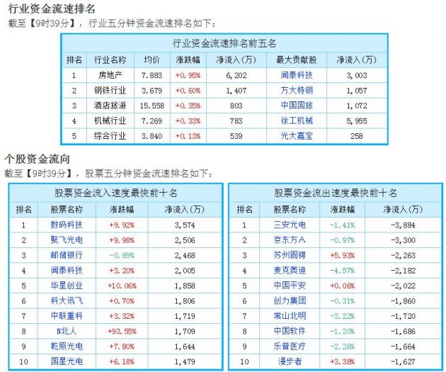 管家婆100%中奖,现象解答解释定义_2DM57.501