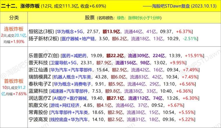 新澳门出今晚最准确一肖,最新数据解释定义_复刻版44.201