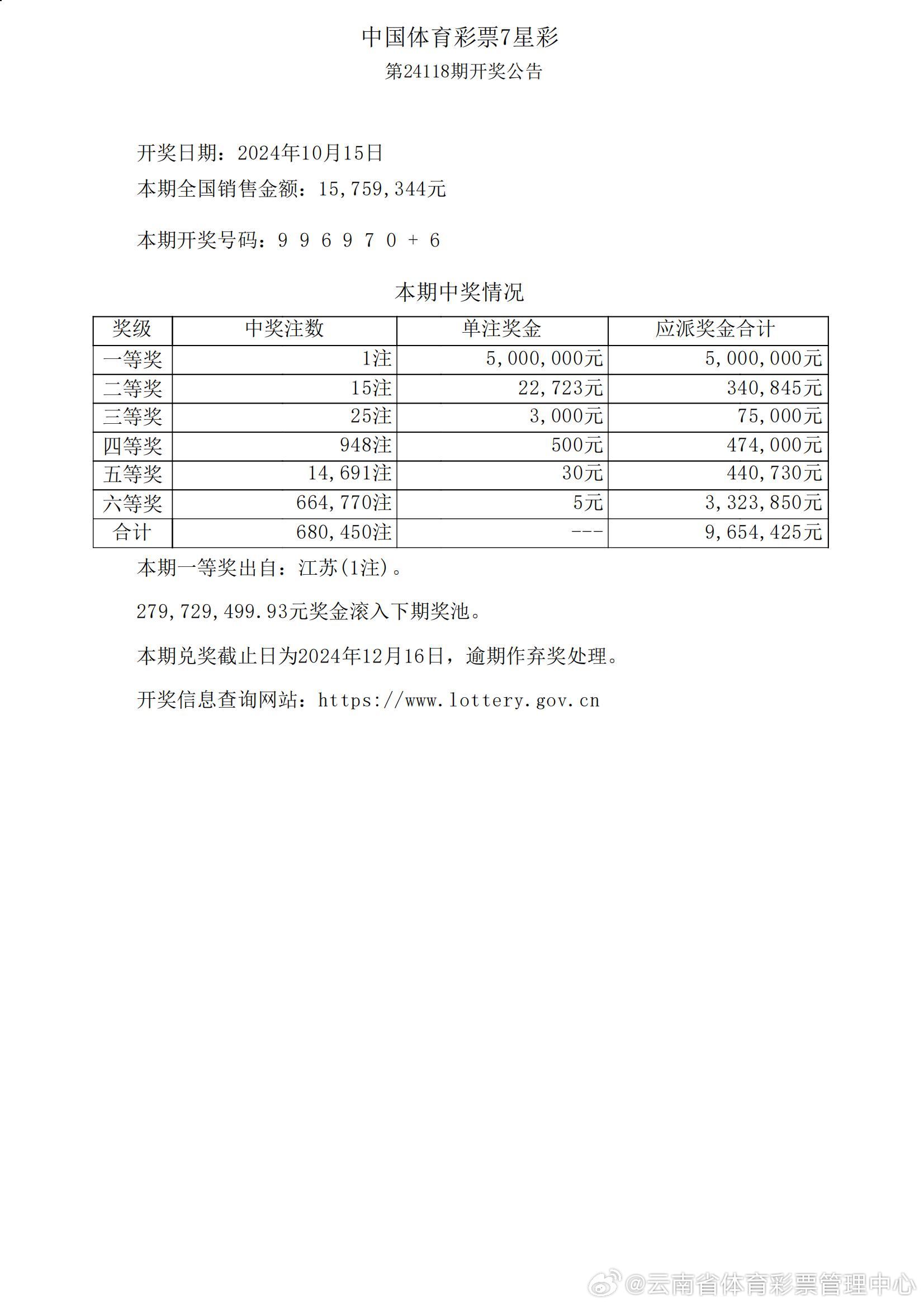 777777788888888最快开奖,灵活性执行计划_10DM37.685