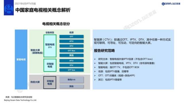 2024澳家婆一肖一特,数据整合设计方案_尊贵款83.911