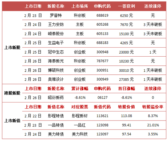 2024年香港正版资料免费大全,深入数据执行计划_冒险款40.572