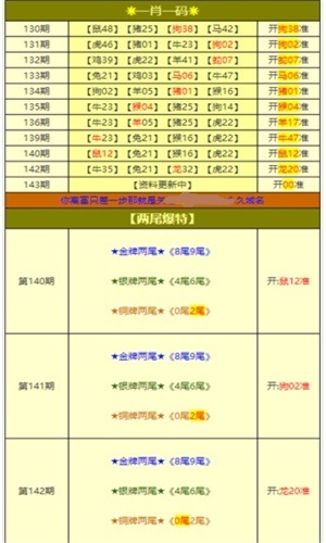 新奥门特免费资料大全火凤凰,效率资料解释定义_8DM24.53