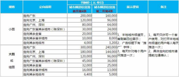 2024年天天彩免费资料,科学化方案实施探讨_铂金版18.124