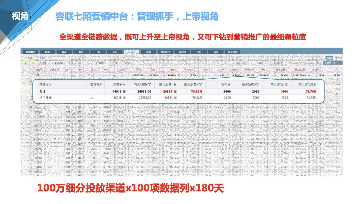 澳门管家婆100%精准,效能解答解释落实_高级款98.554