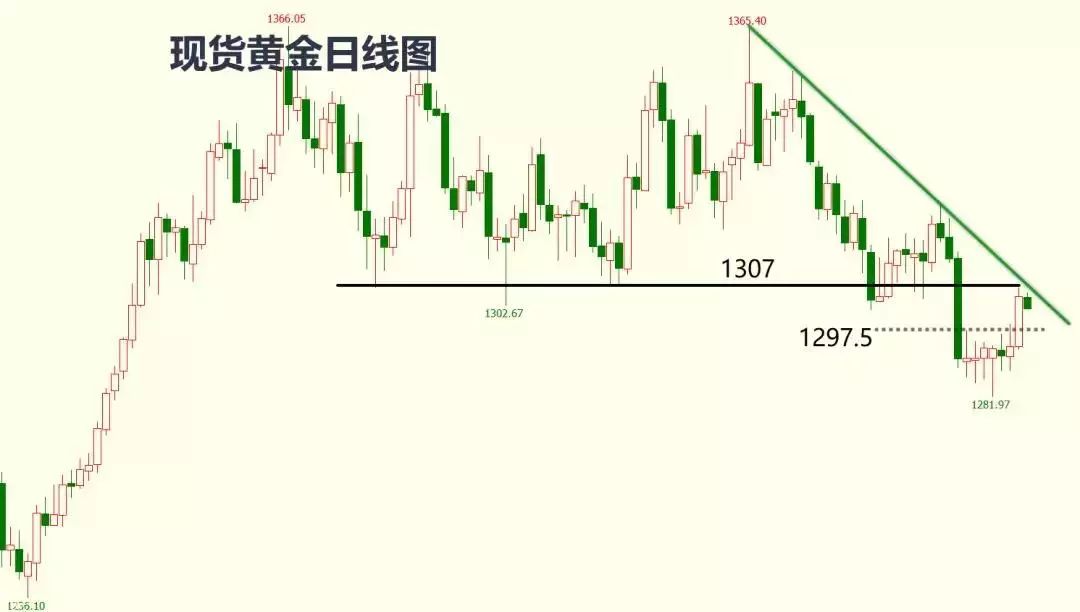 2024年澳门特马今晚号码,高速方案解析响应_Console76.901