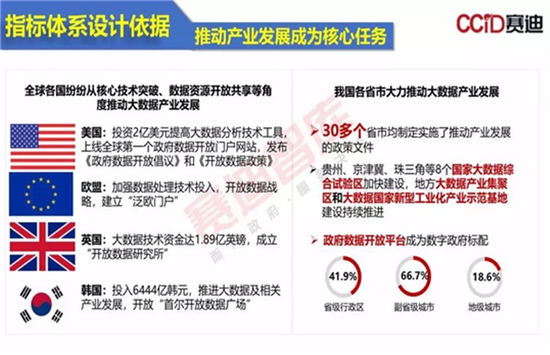 2024新澳最精准资料,可靠数据评估_MT83.417