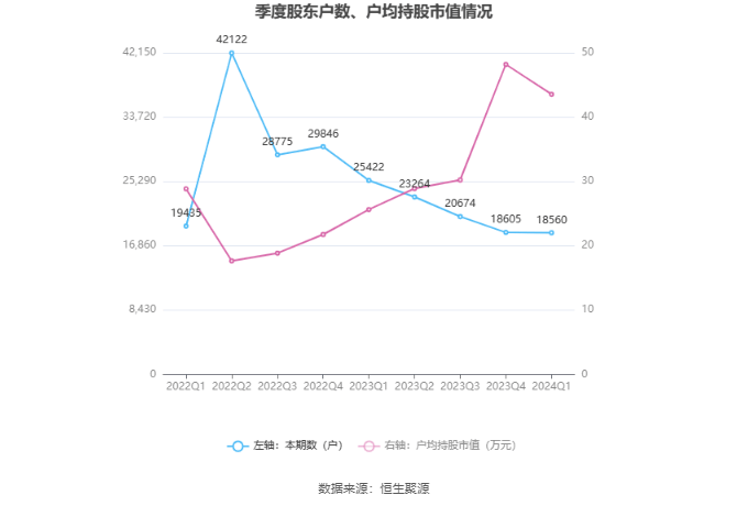 新澳2024年329期开什么生肖,深度解答解释定义_DP90.46