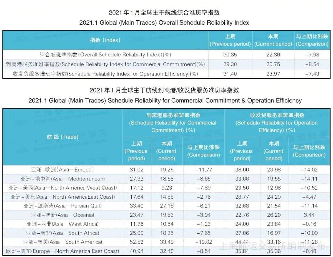 新奥全部开奖记录查询,准确资料解释落实_UHD款57.41