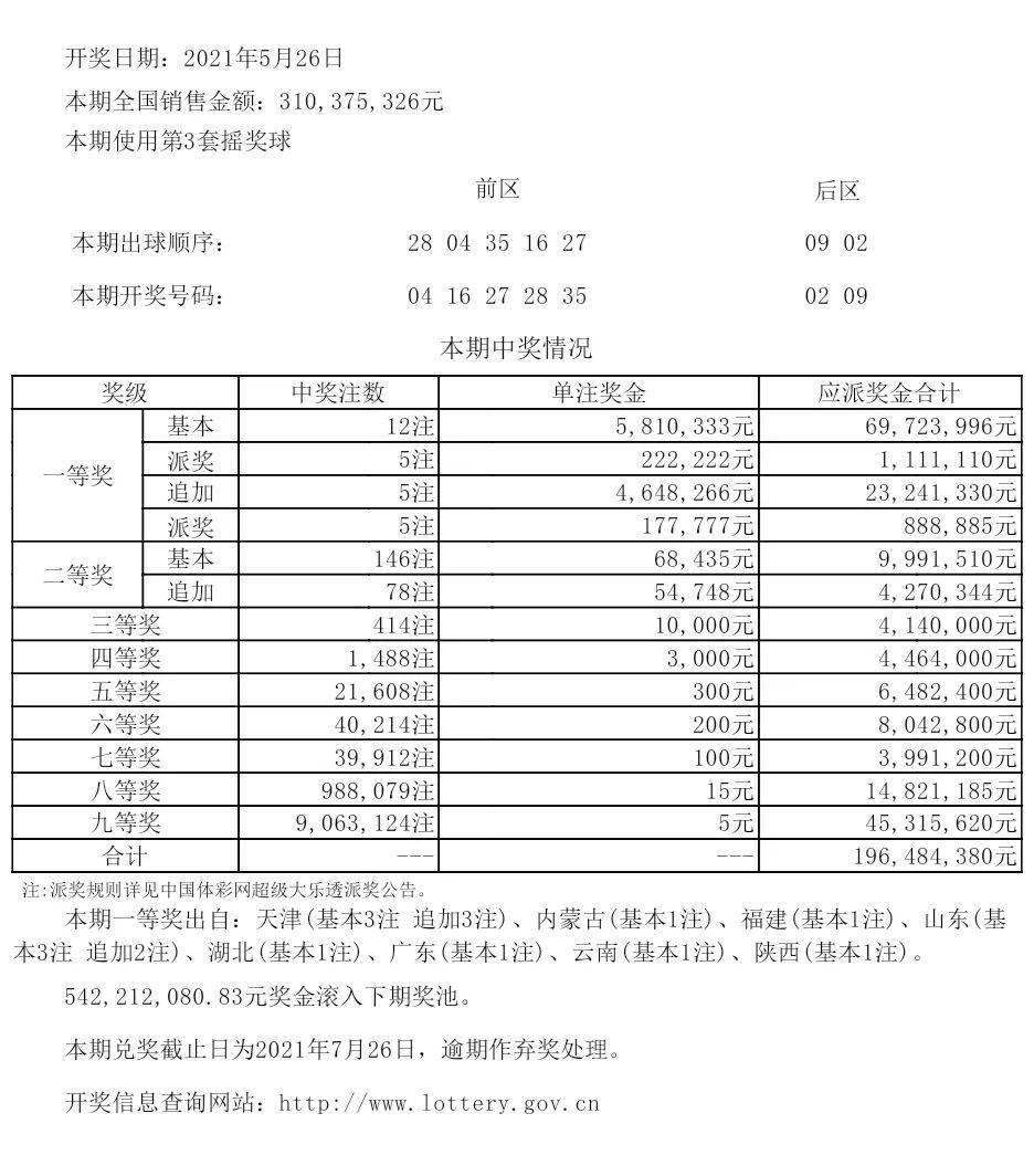 新奥码开奖结果查询,收益成语分析落实_AP47.382