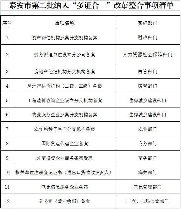 最准一码一肖100开封,实地执行考察方案_潮流版33.845