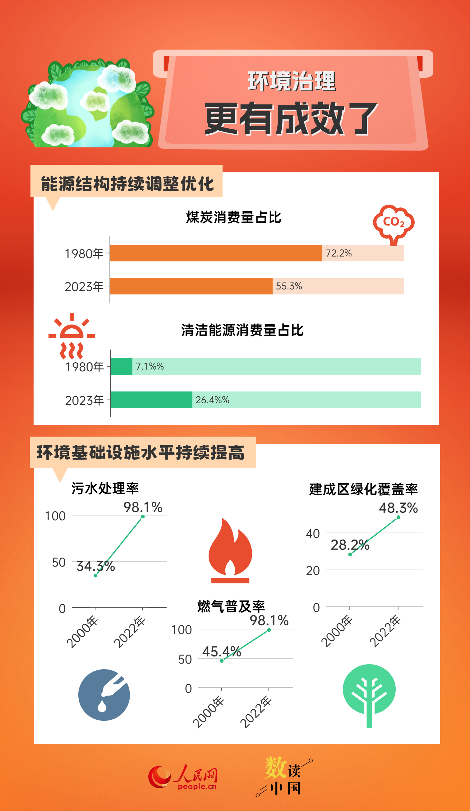 新澳门精准资料大全免费查询,数据实施导向策略_云端版67.136