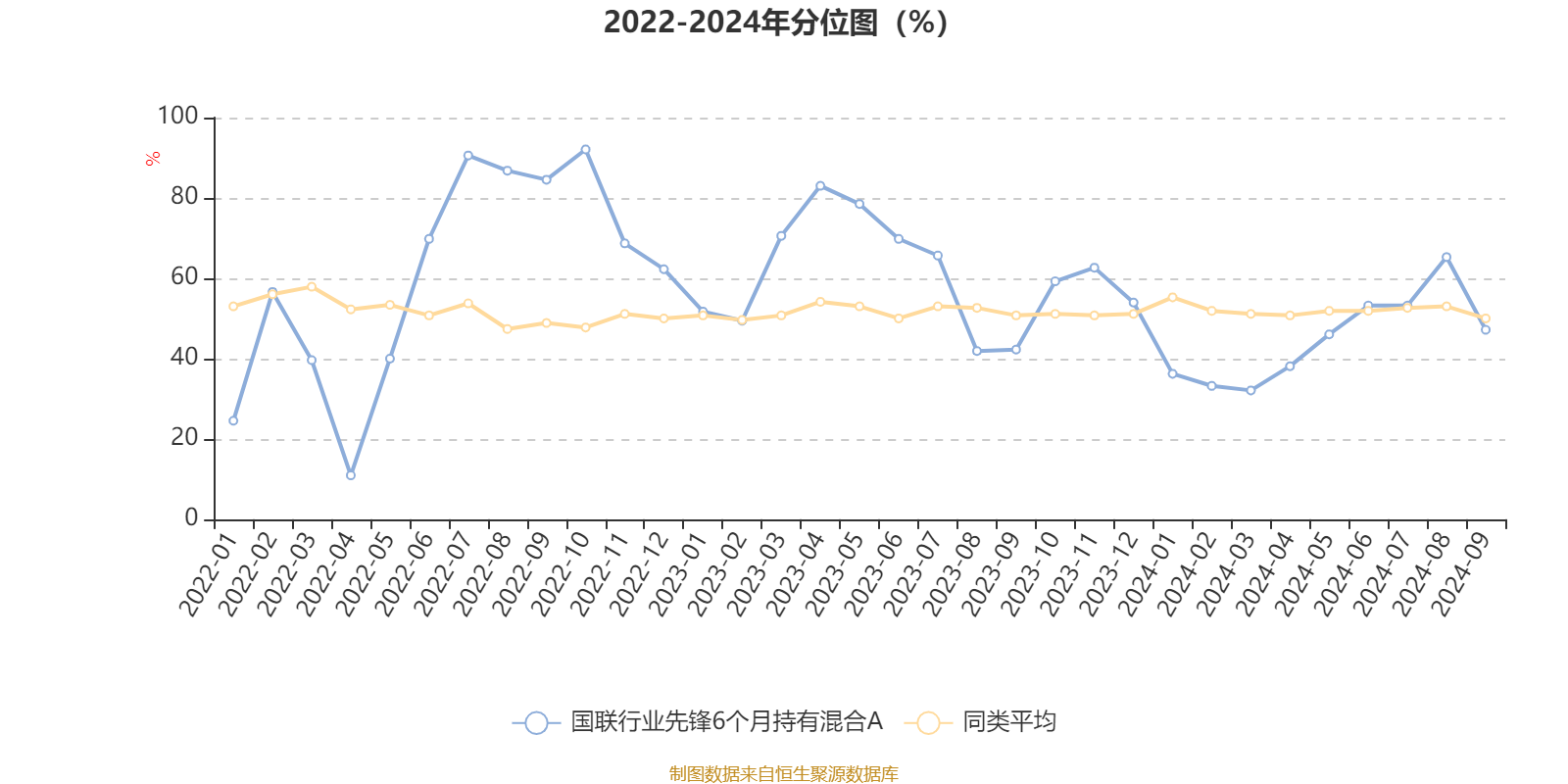 澳门六开奖结果2024开奖记录今晚,市场趋势方案实施_运动版78.612