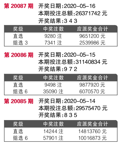 7777788888王中王开奖十记录网,完善的执行机制解析_Chromebook26.169