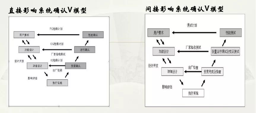 火花机油 第41页