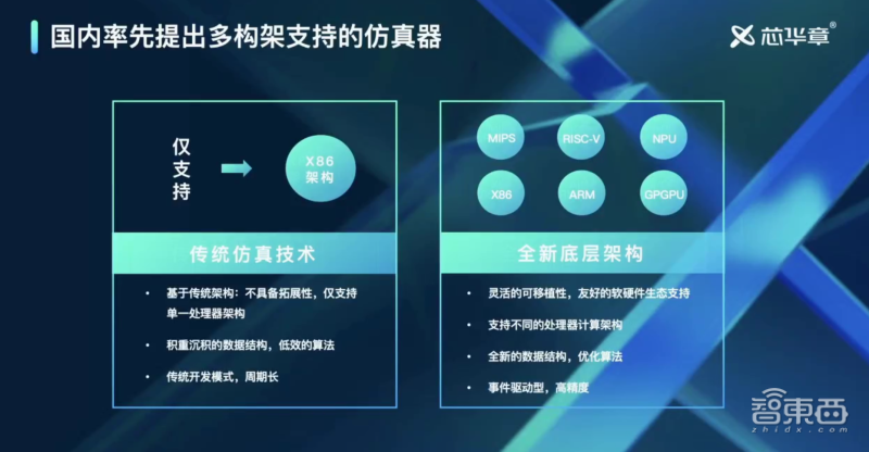 新澳2024资料大全免费,实地验证数据设计_W94.182