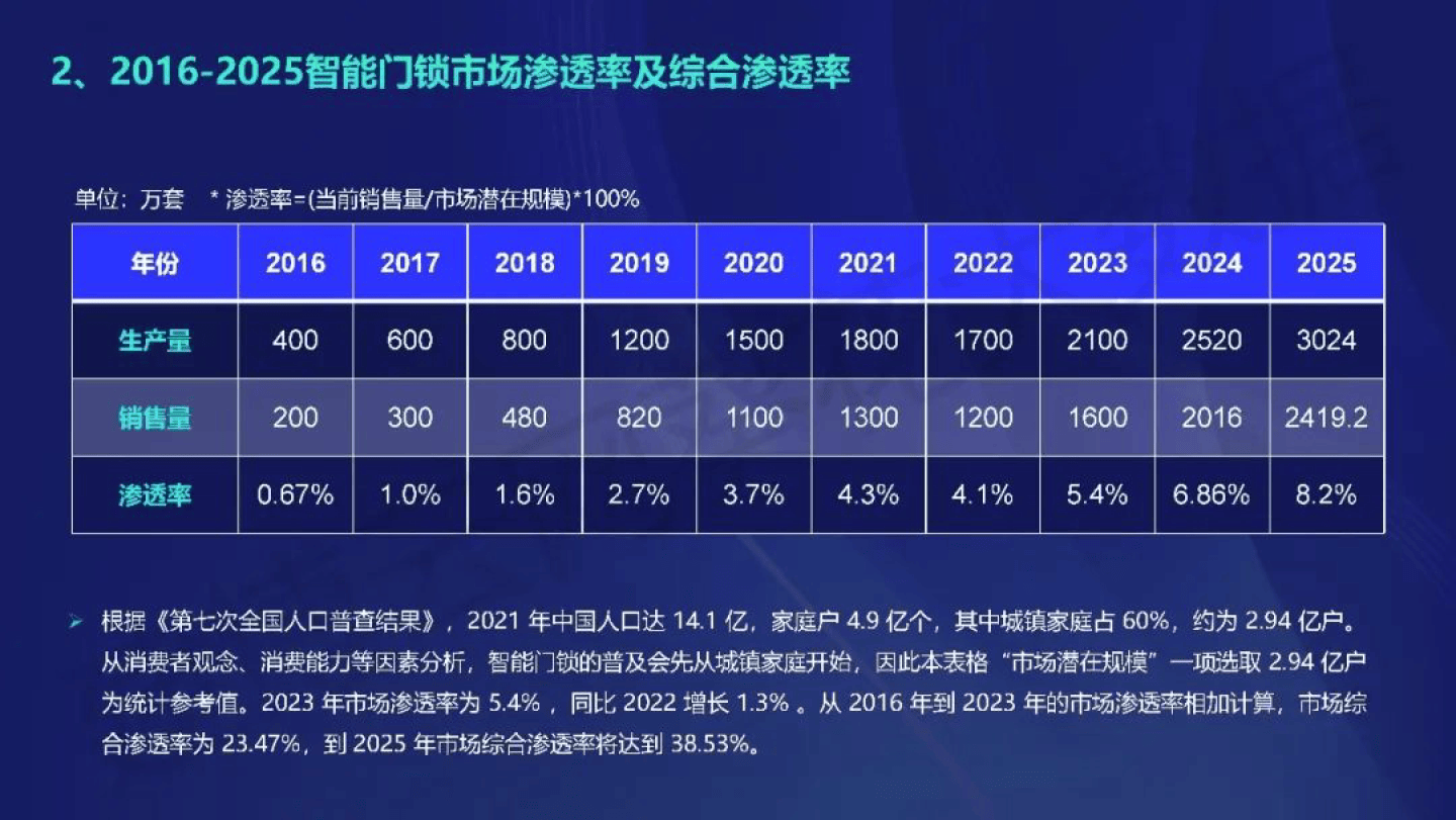 新奥门免费资料正版,实地验证数据策略_进阶款15.768