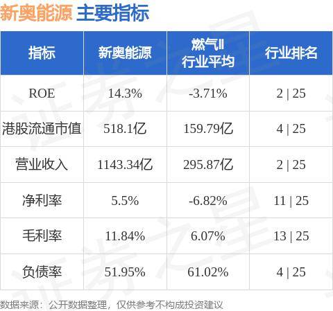 新奥精准资料免费提供,效率解答解释落实_9DM26.758