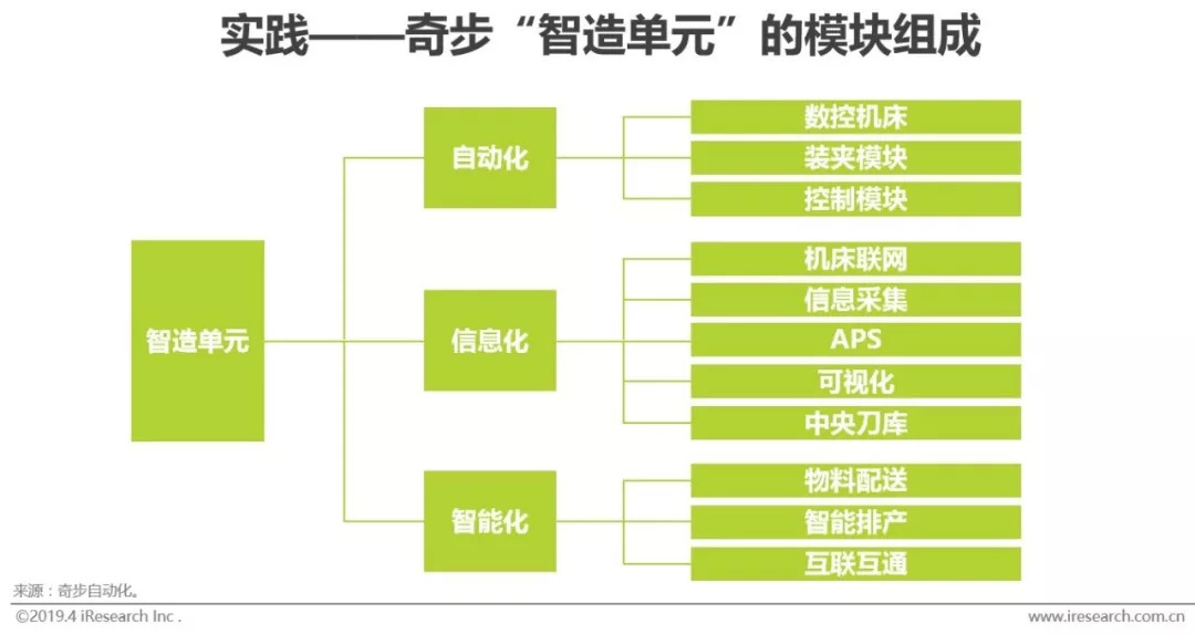 新澳门321期开什么生肖,资源整合策略_云端版38.122