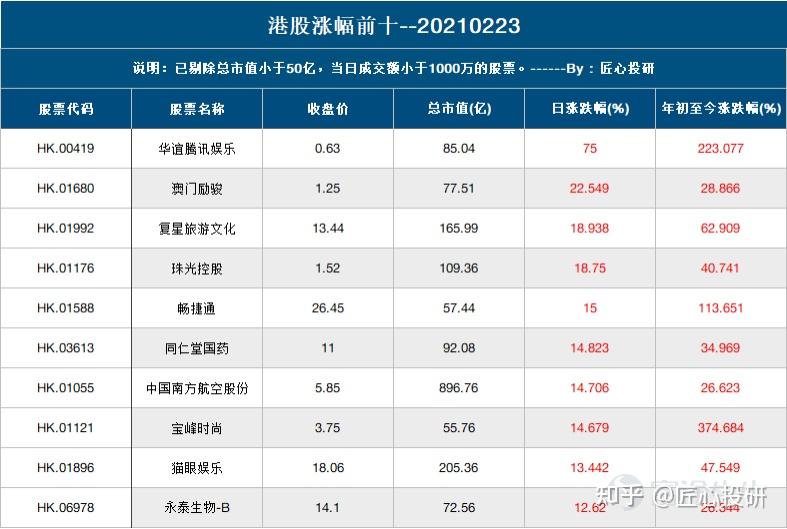 2024新澳门天天开奖攻略,高效设计计划_高级款75.209