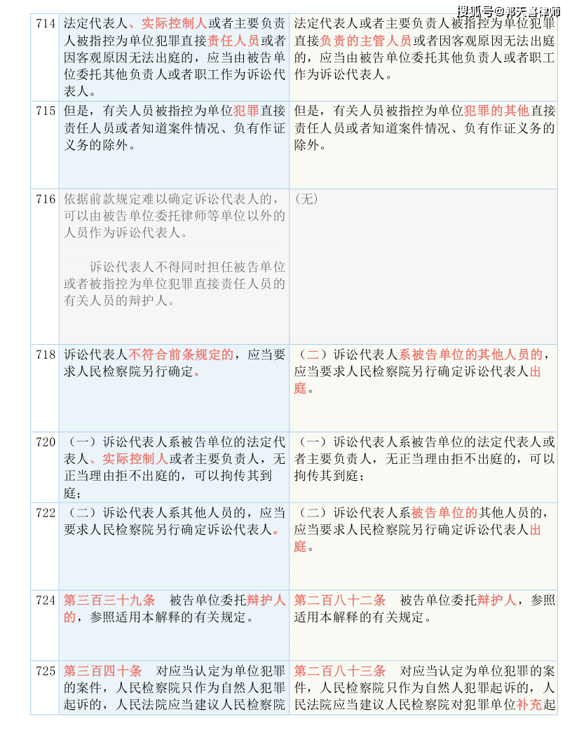 2024新奥历史开奖记录37期,决策资料解释落实_8K18.558