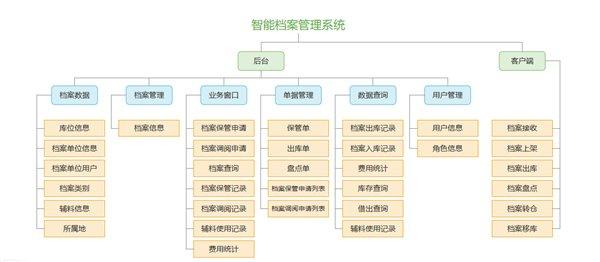 品牌资讯 第38页