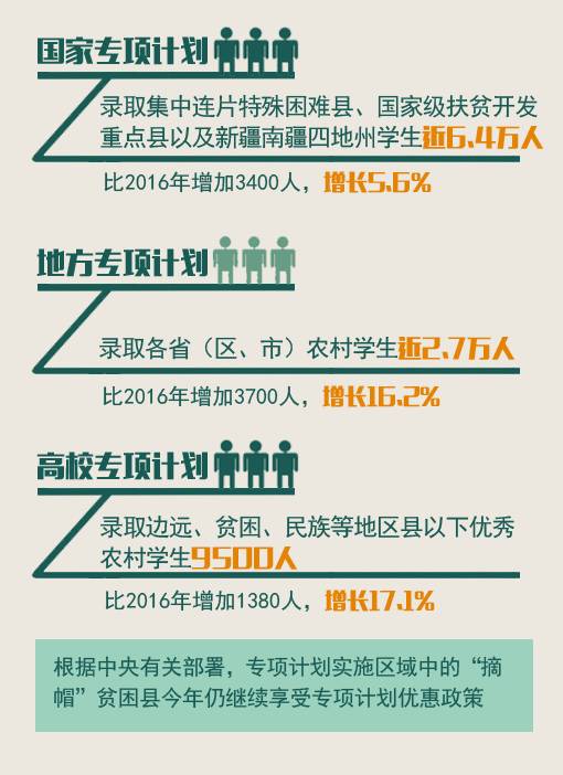 新奥门正版资料与内部资料,结构化推进计划评估_Harmony13.45.36