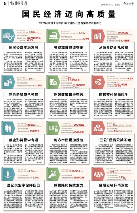 新澳门2024年资料大全管家婆,数据资料解释落实_P版62.826