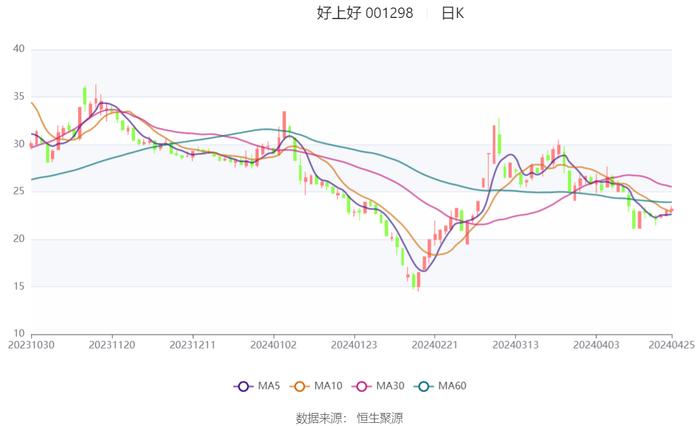 2024新澳最精准资料大全,精细计划化执行_特别版30.471