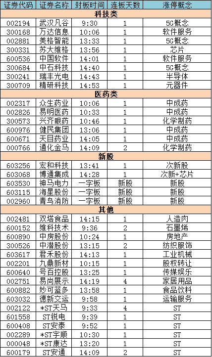 2024澳门天天开好彩大全53期,精细化计划执行_挑战版45.226