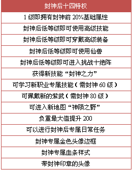 新奥资料免费期期精准,实证解读说明_专属款33.973