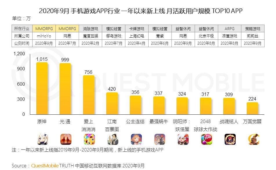 2024澳门特马今晚开奖香港,标准化实施程序解析_LE版30.651