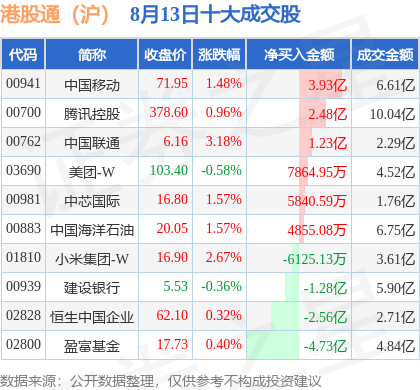 5858S亚洲色大成网站WWW,决策资料解释落实_标配版15.396