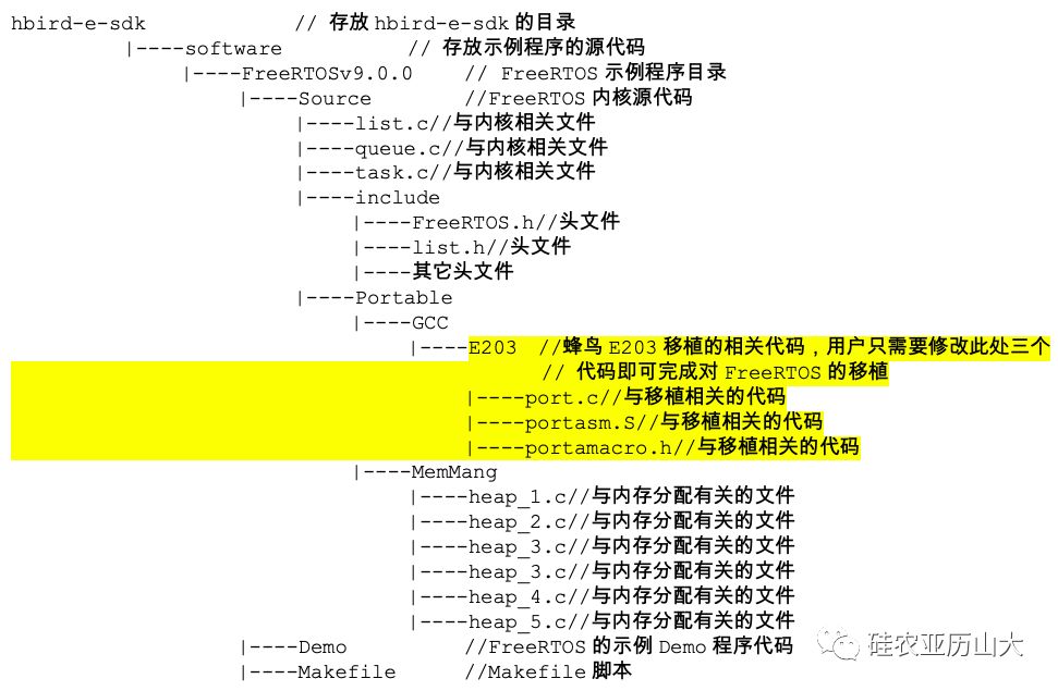 第186页