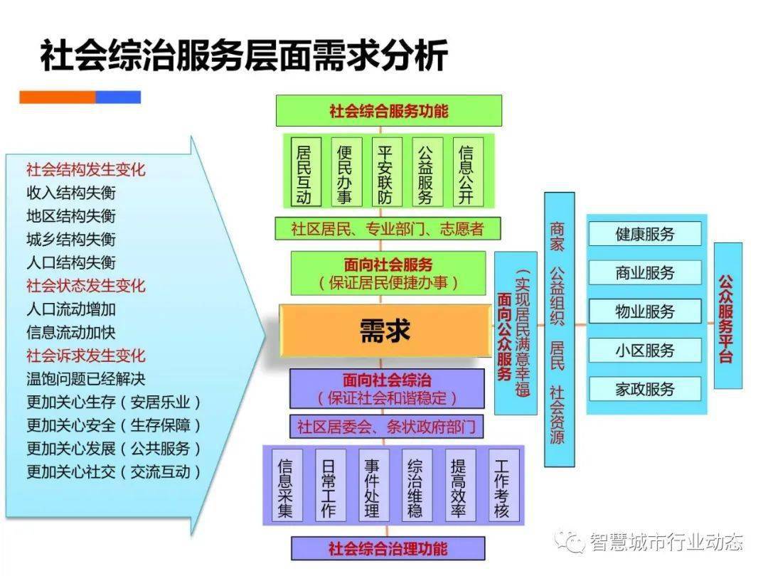 新澳门天天开奖澳门开奖直播,深度策略应用数据_黄金版20.898