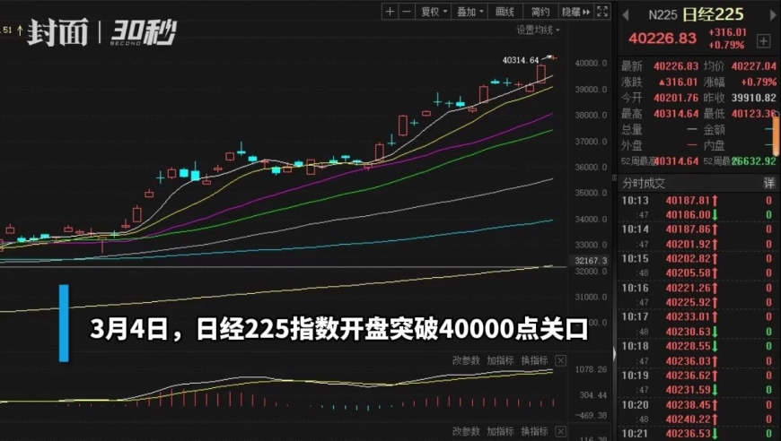 2024新澳门六今晚开奖直播,系统化策略探讨_QHD82.361